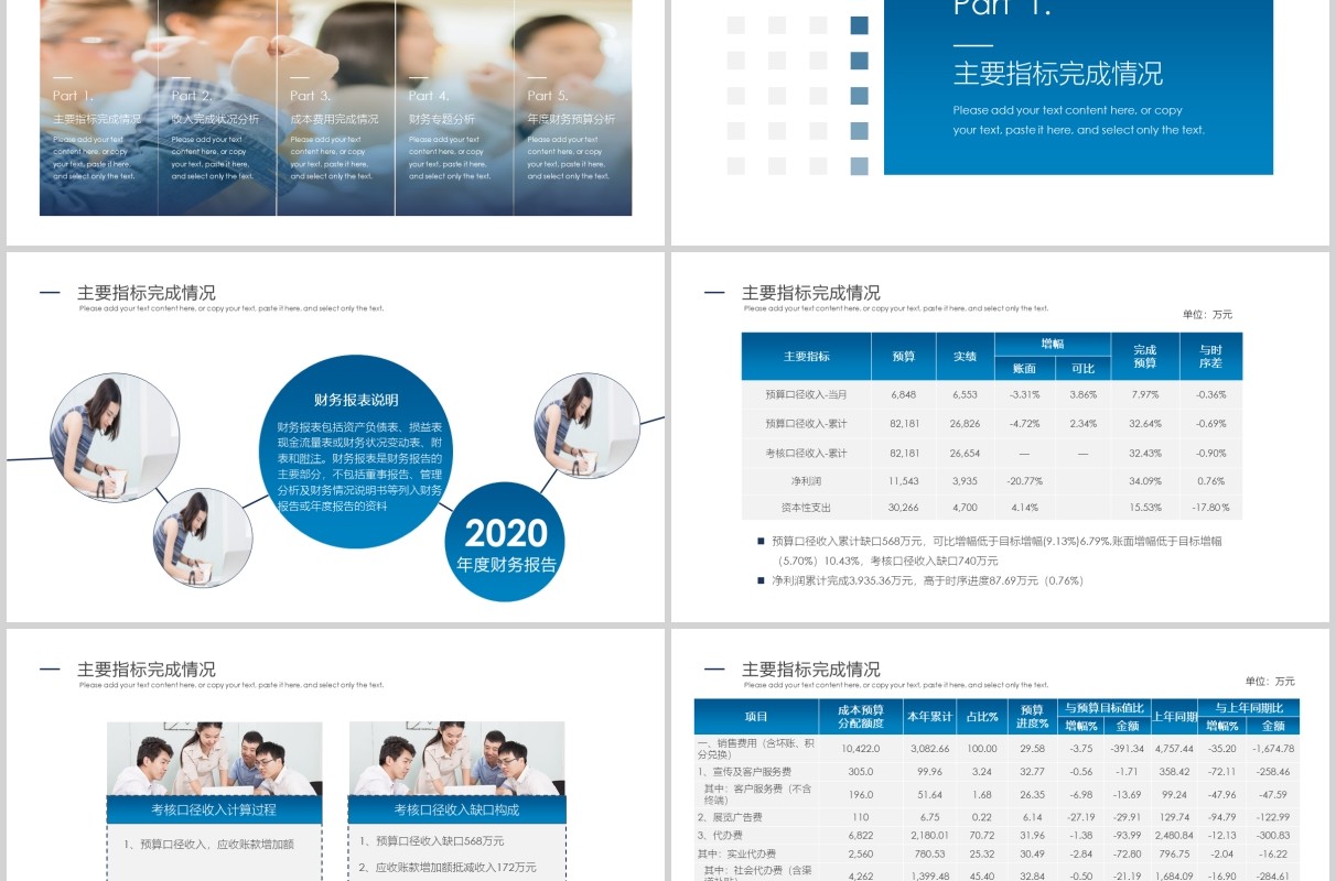 蓝色财务预算及经营分析报告PPT模板