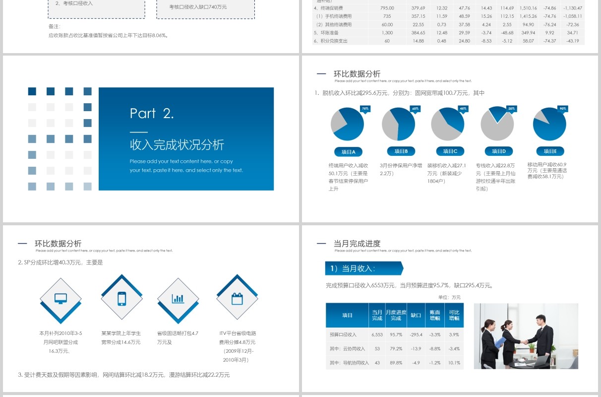 蓝色财务预算及经营分析报告PPT模板