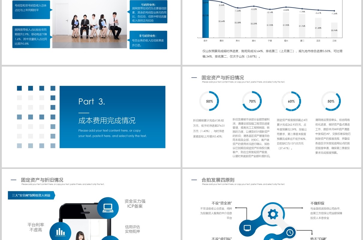蓝色财务预算及经营分析报告PPT模板