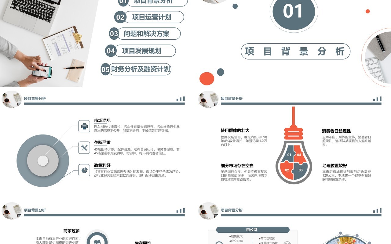 商务商业提案项目策划书PPT模板