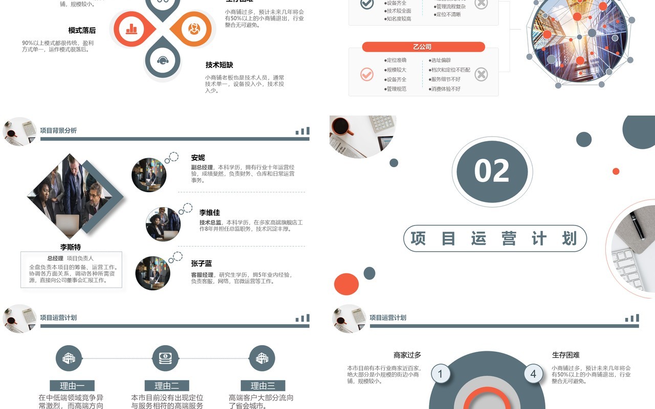 商务商业提案项目策划书PPT模板