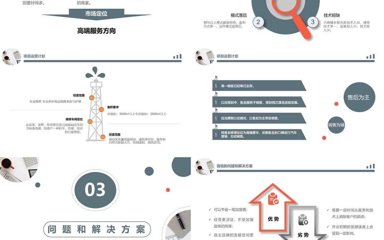 商务商业提案项目策划书PPT模板