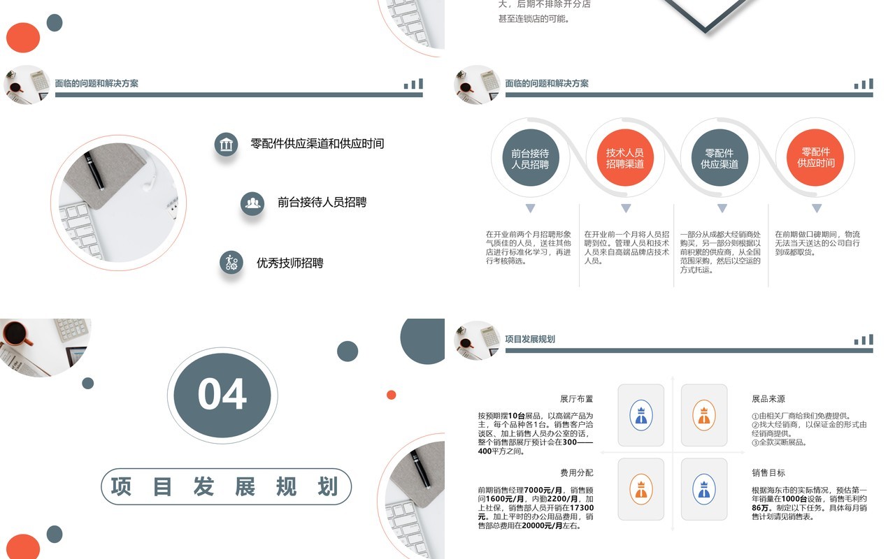 商务商业提案项目策划书PPT模板