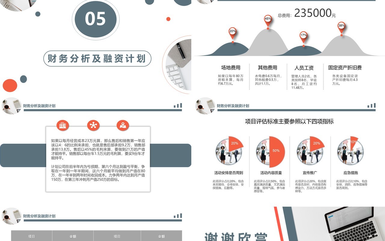 商务商业提案项目策划书PPT模板