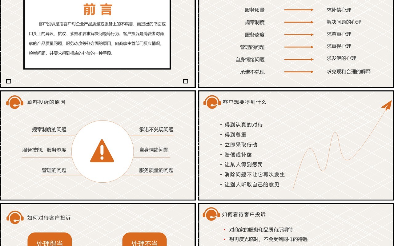 简约商务客户投诉客服处理技巧培训PPT课件模板