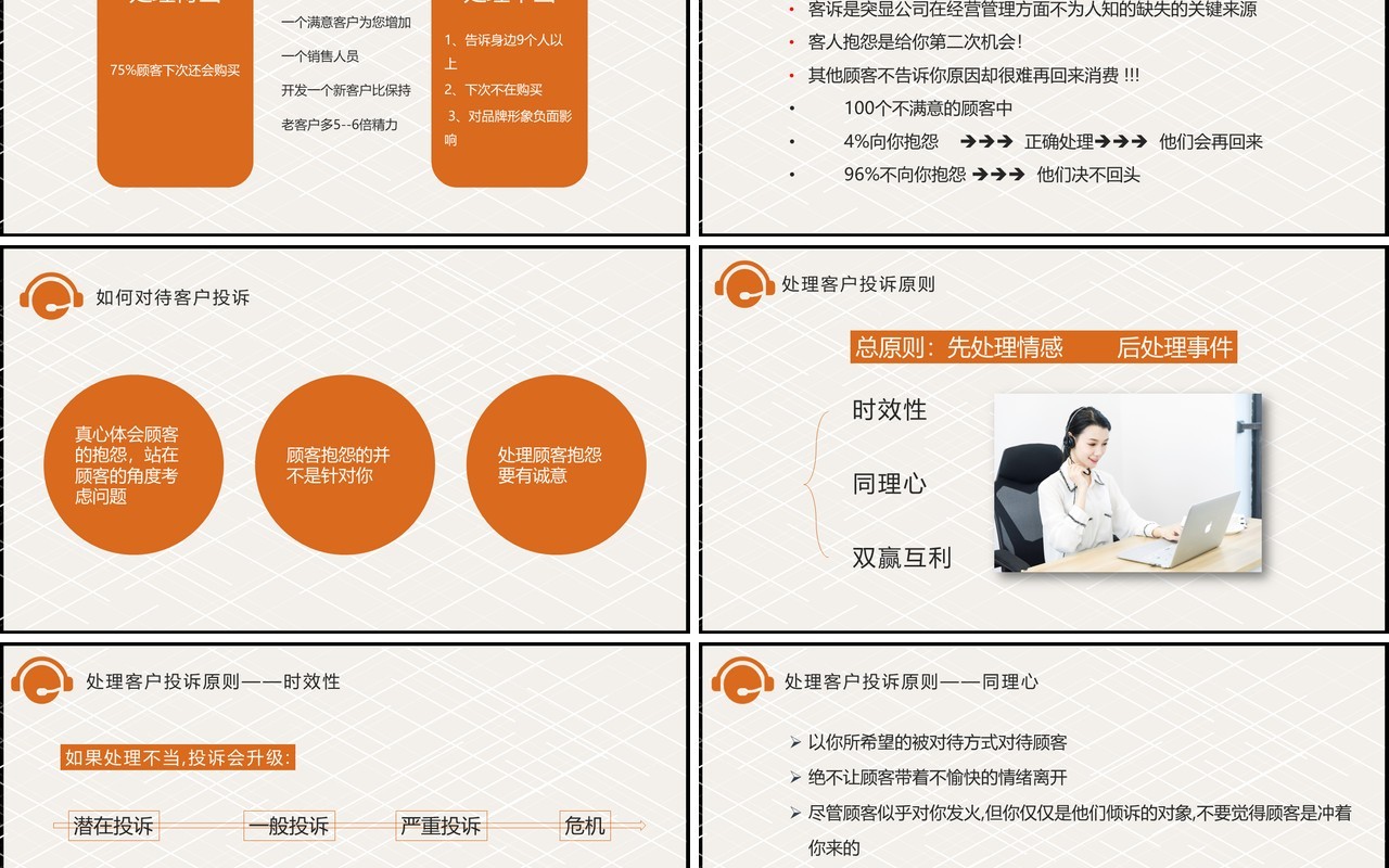 简约商务客户投诉客服处理技巧培训PPT课件模板