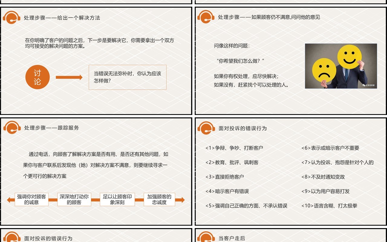 简约商务客户投诉客服处理技巧培训PPT课件模板