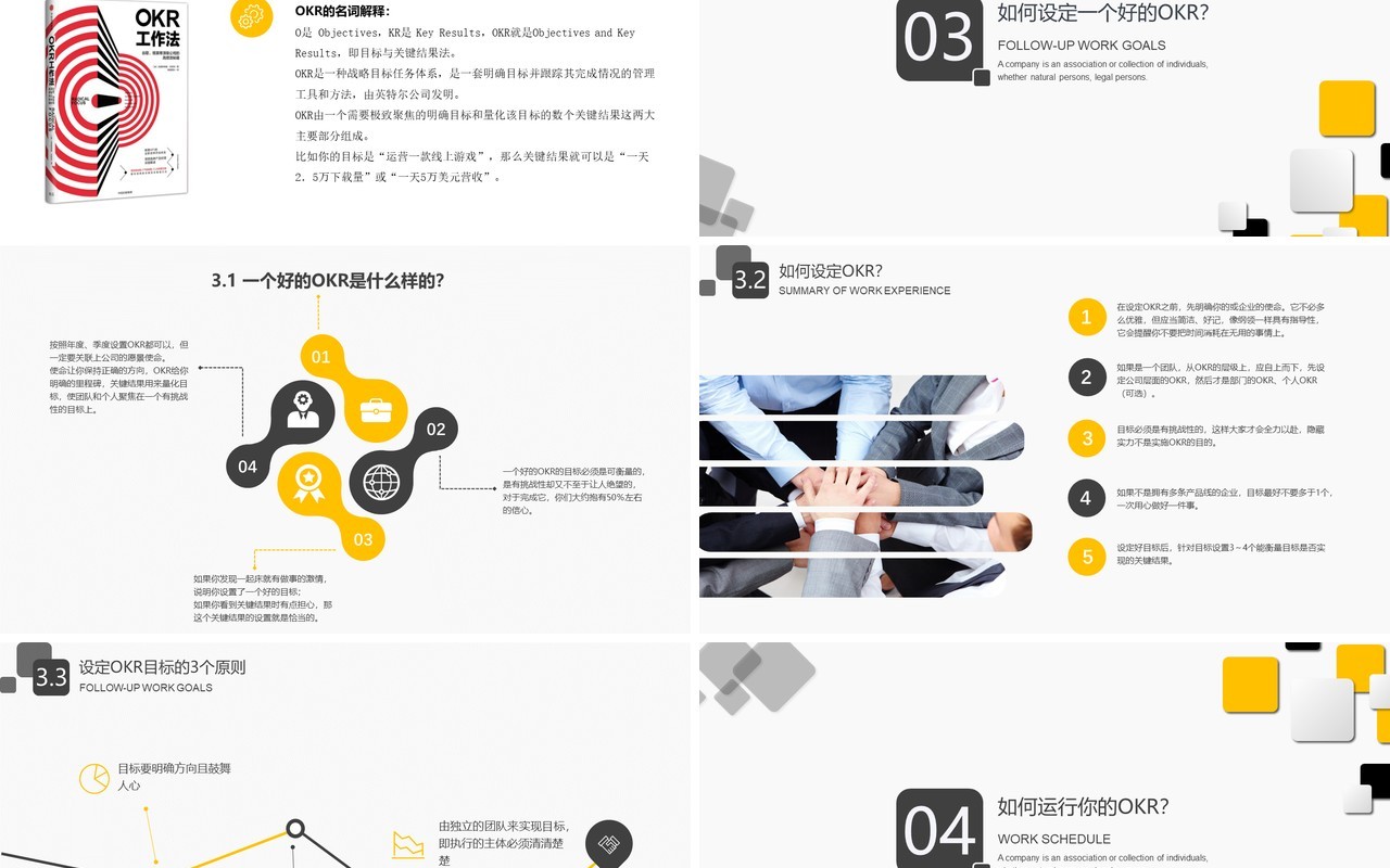 简约企业绩效管理OKR工作法专题培训PPT模板
