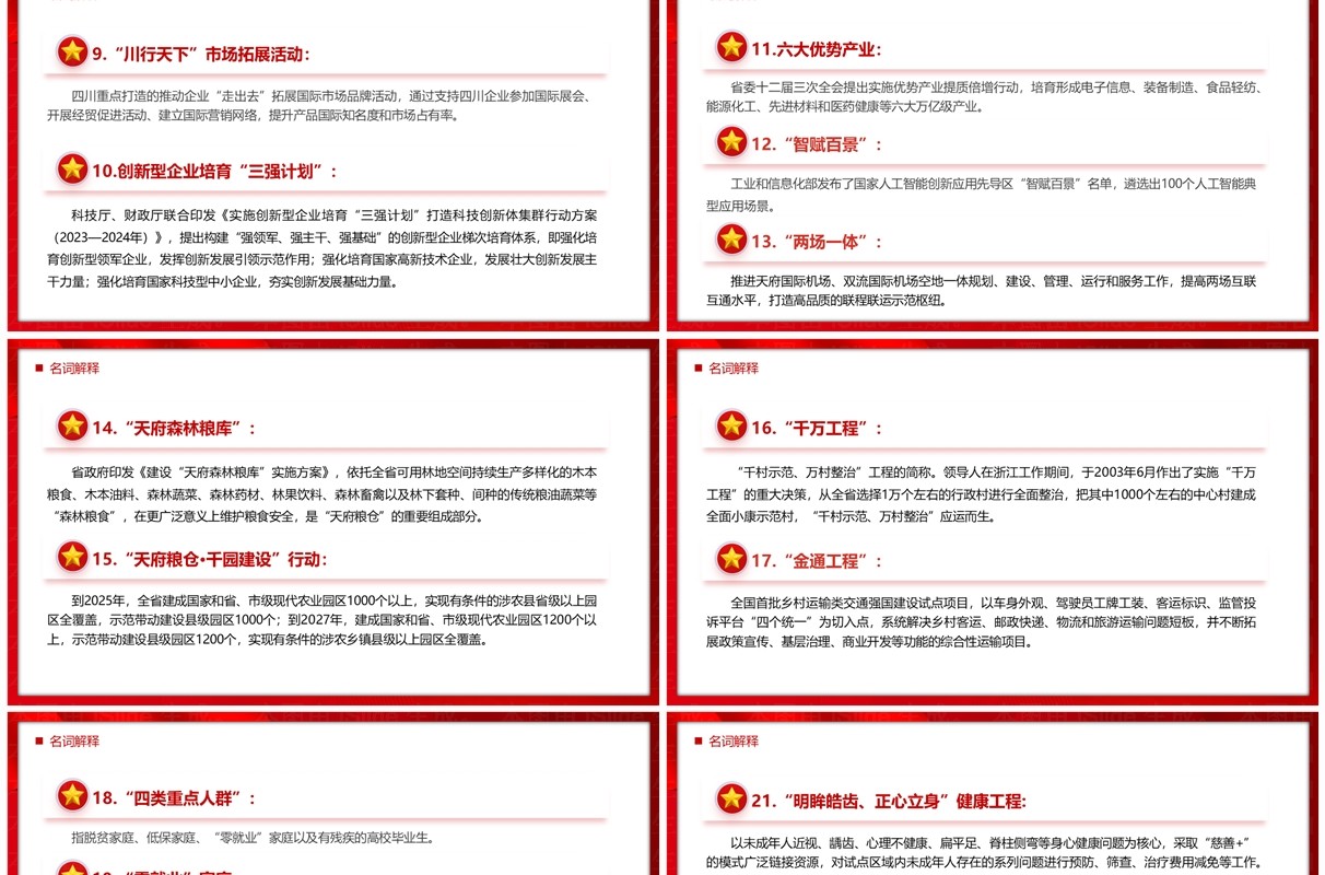 红色2024四川省政府工作报告PPT模板