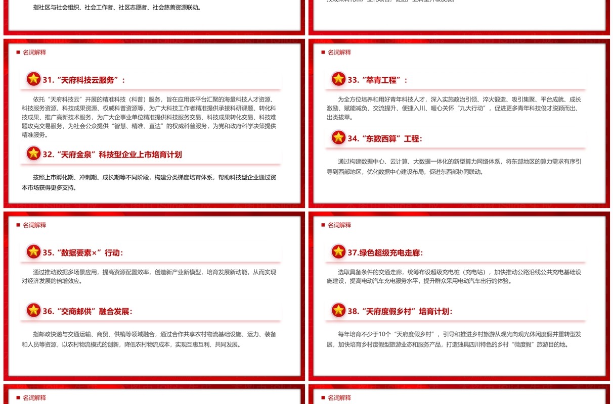 红色2024四川省政府工作报告PPT模板