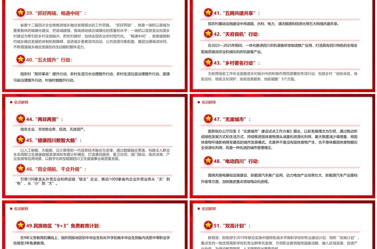 红色2024四川省政府工作报告PPT模板