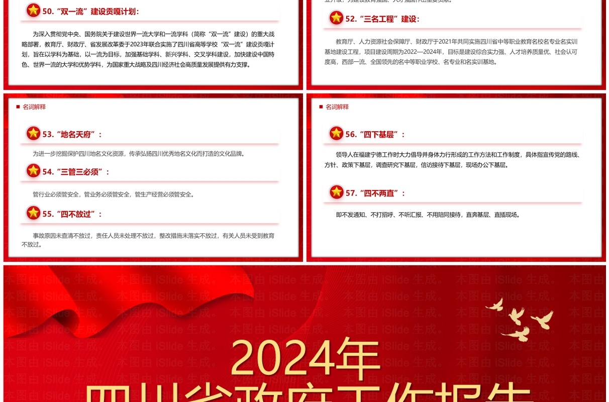 红色2024四川省政府工作报告PPT模板
