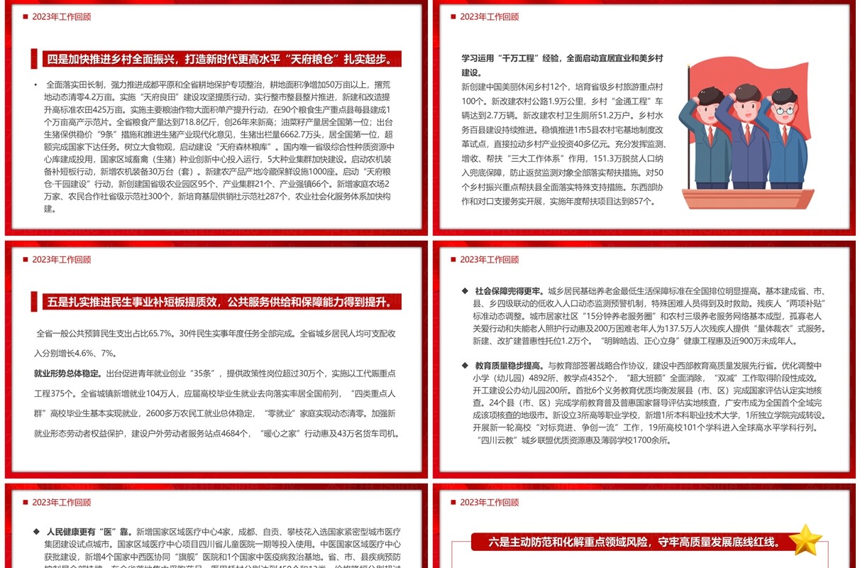 红色2024四川省政府工作报告PPT模板