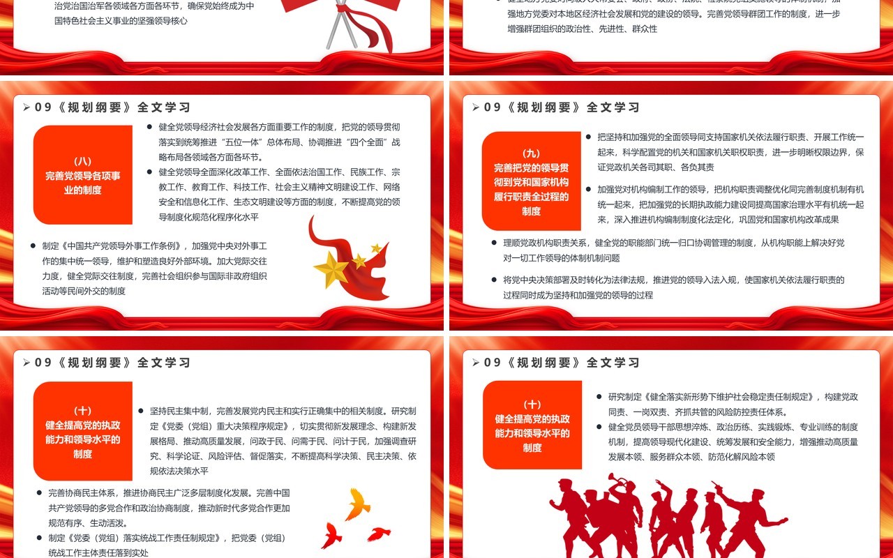 红色简约风党政领导班子建设PPT模板