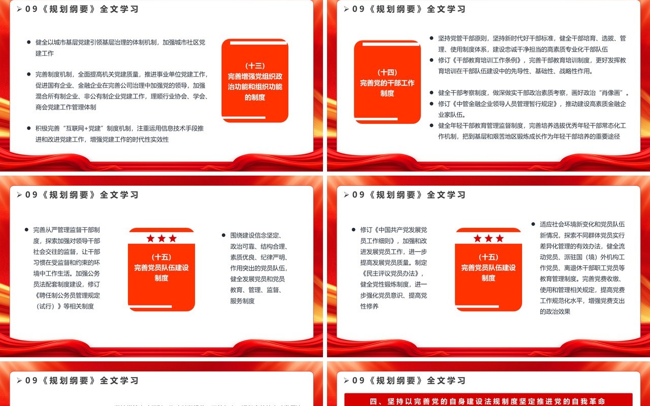 红色简约风党政领导班子建设PPT模板