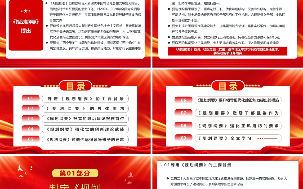 红色简约风党政领导班子建设PPT模板