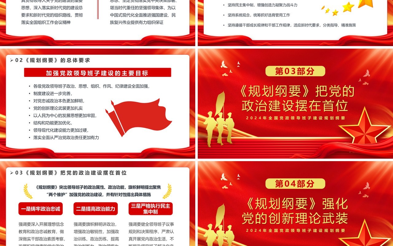 红色简约风党政领导班子建设PPT模板