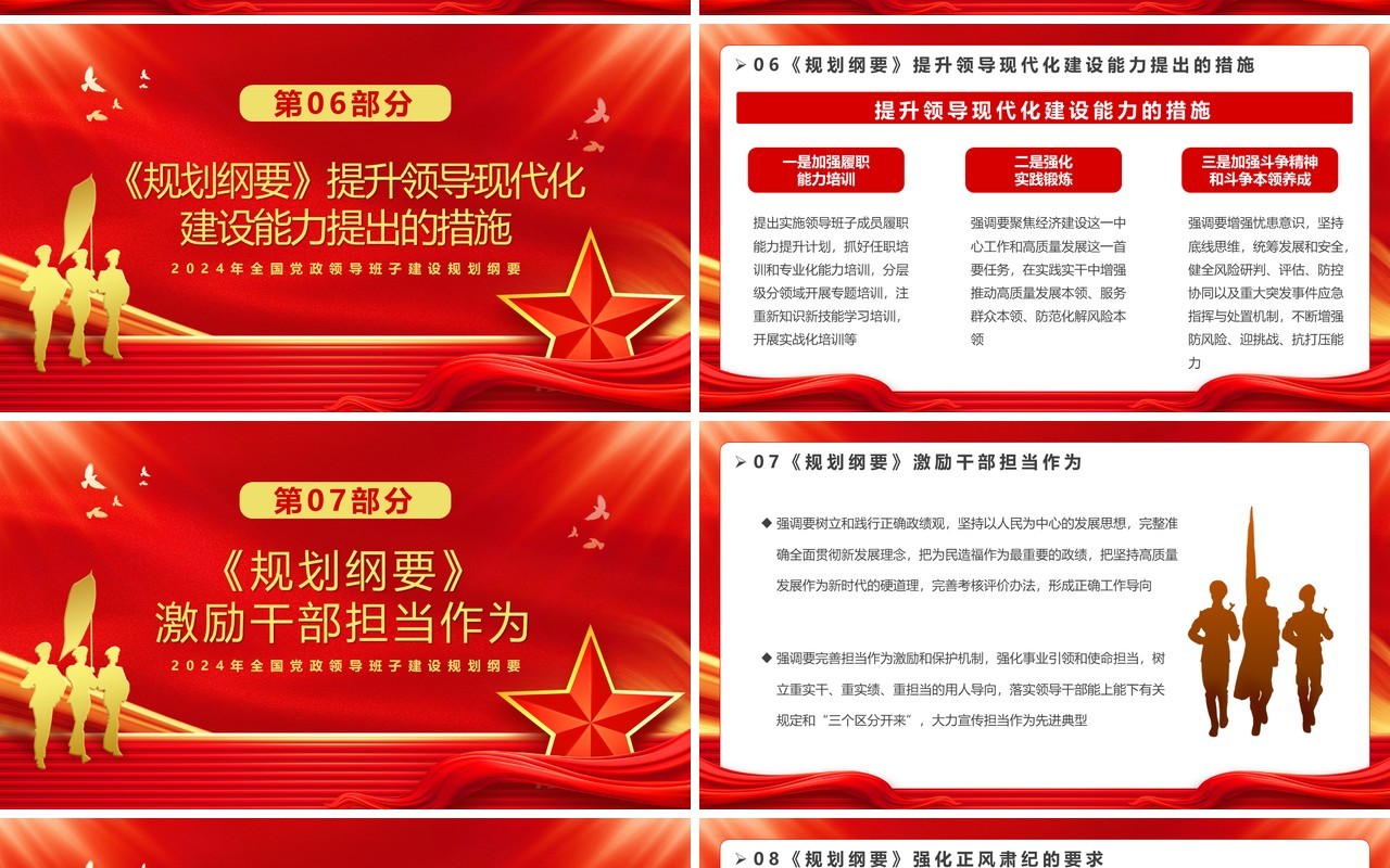 红色简约风党政领导班子建设PPT模板