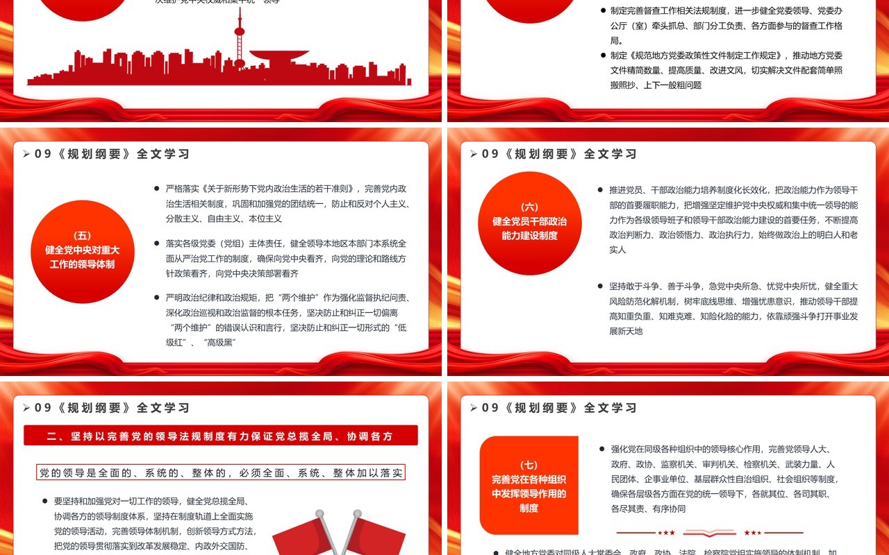 红色简约风党政领导班子建设PPT模板