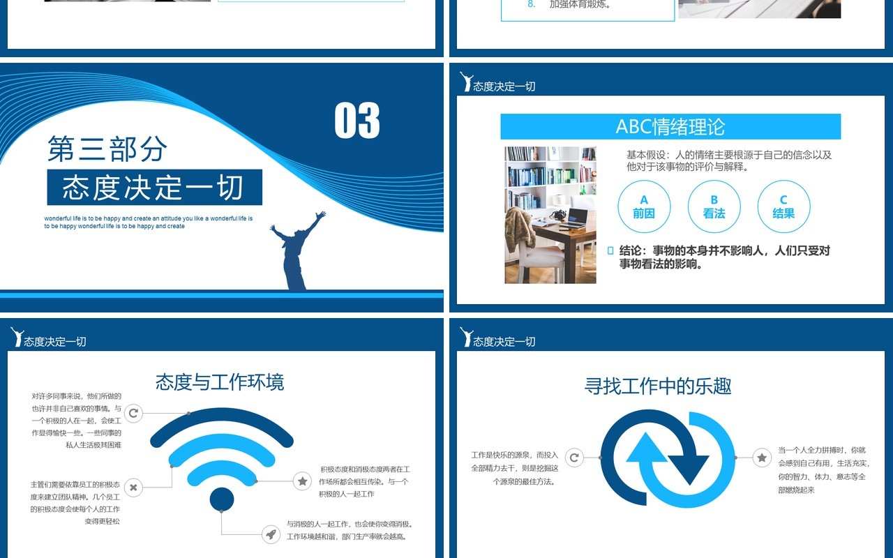 蓝色企业部门员工入职心态培训管理态度决定高度动态PPT模板