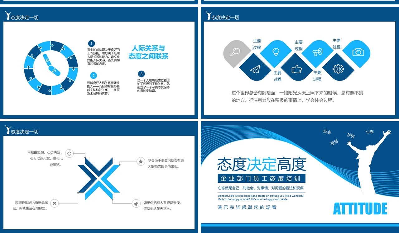 蓝色企业部门员工入职心态培训管理态度决定高度动态PPT模板