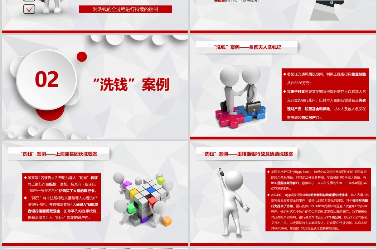 微粒体反洗钱知识培训PPT模板