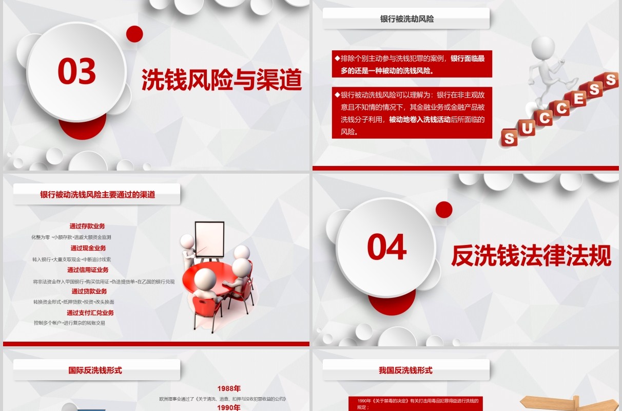 微粒体反洗钱知识培训PPT模板