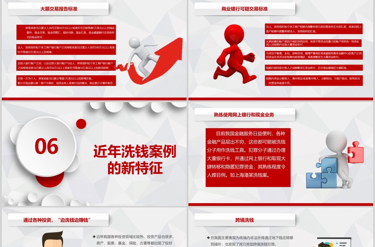 微粒体反洗钱知识培训PPT模板