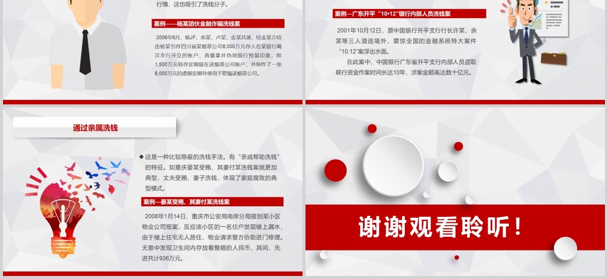 微粒体反洗钱知识培训PPT模板