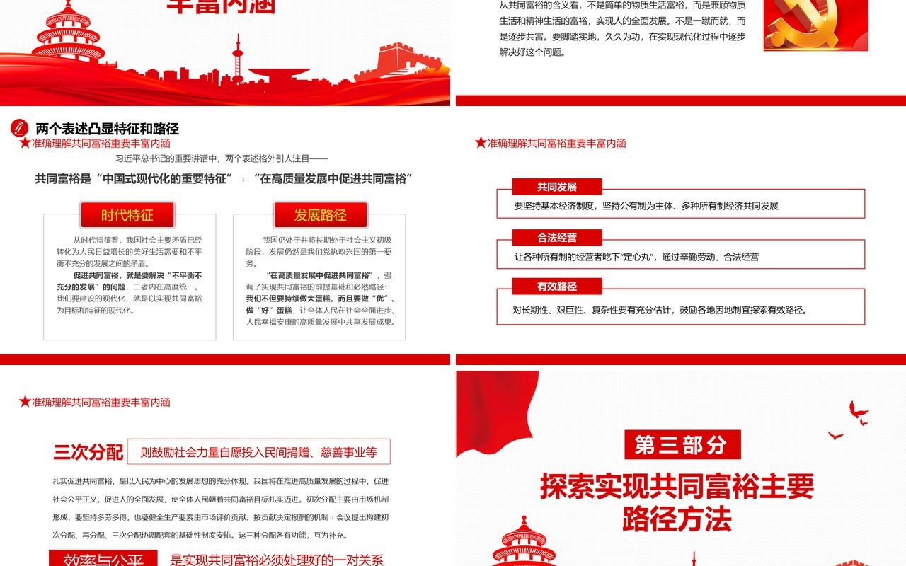 准确把握共同富裕的科学内涵与实现路径动态PPT模板