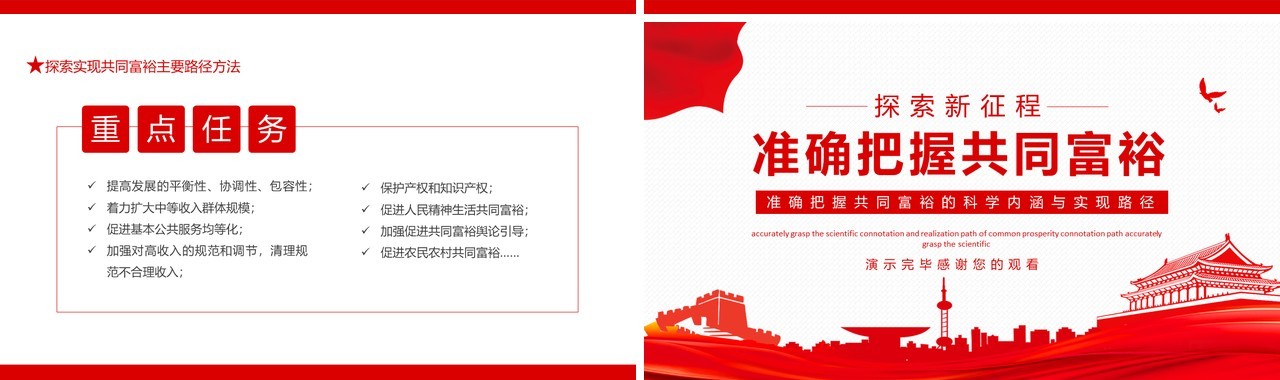 准确把握共同富裕的科学内涵与实现路径动态PPT模板