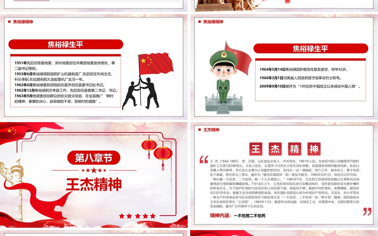 红色简约中国精神谱系宣传PPT模板