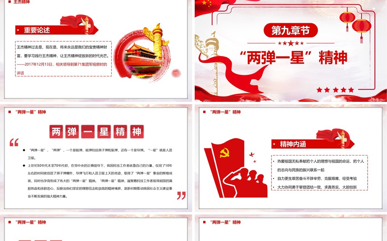 红色简约中国精神谱系宣传PPT模板
