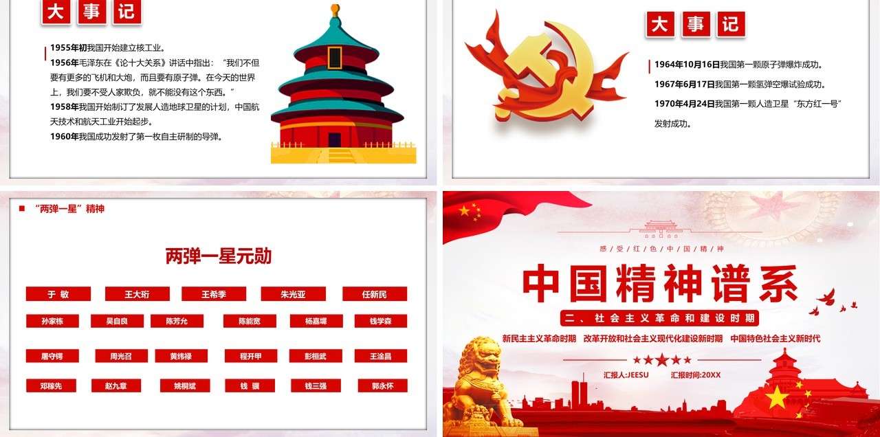 红色简约中国精神谱系宣传PPT模板