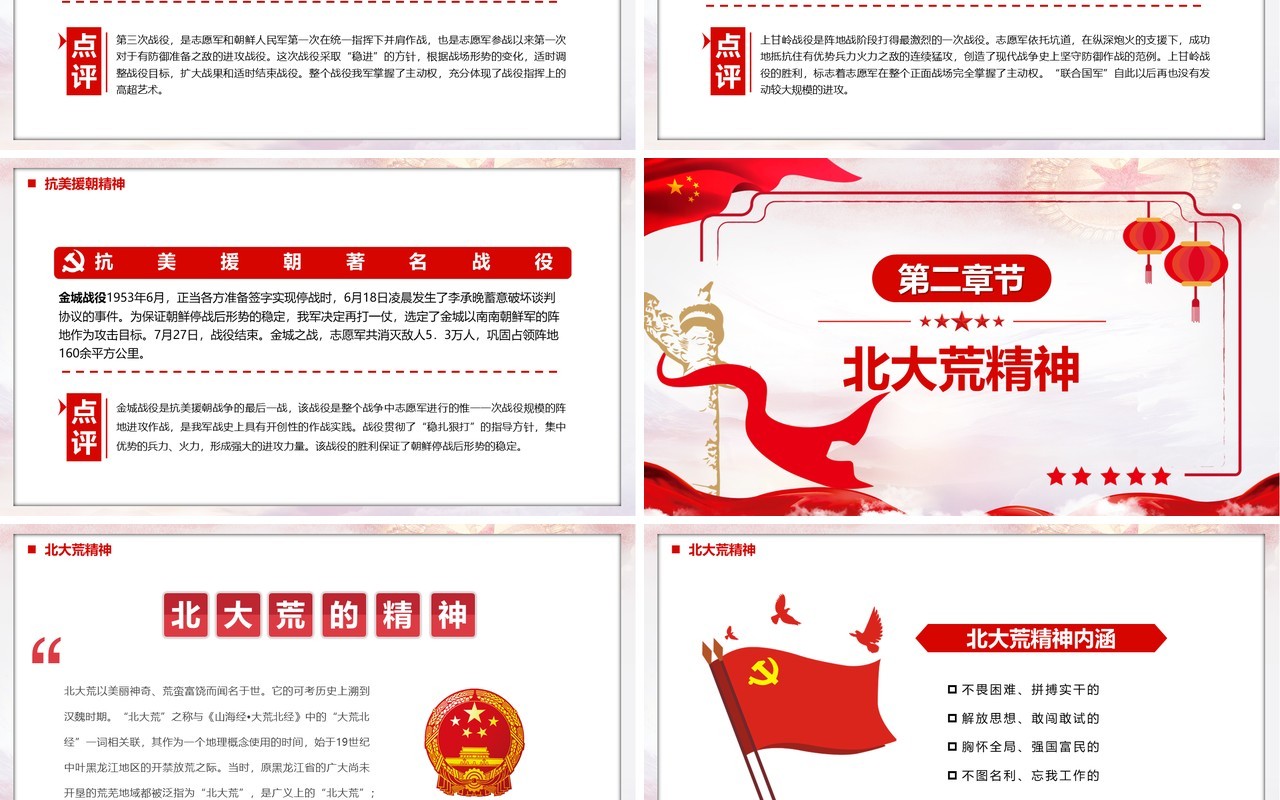 红色简约中国精神谱系宣传PPT模板