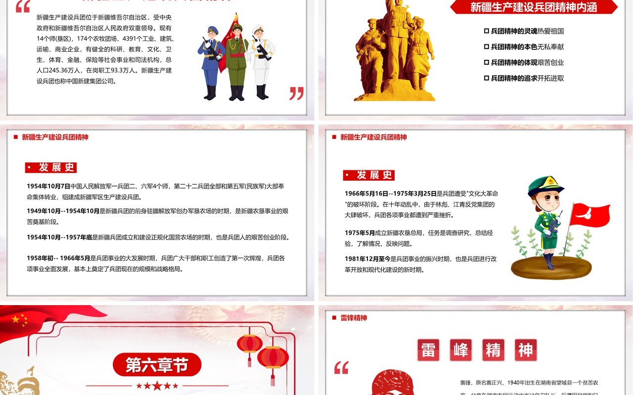 红色简约中国精神谱系宣传PPT模板