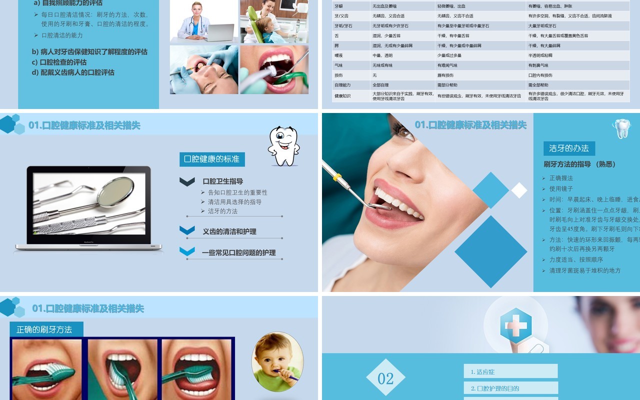 简约口腔护理保健医疗健康教育PPT模板