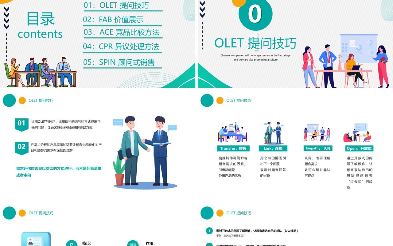卡通风企业员工管理销售话术及技巧培训PPT模板