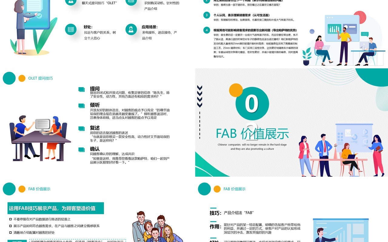 卡通风企业员工管理销售话术及技巧培训PPT模板