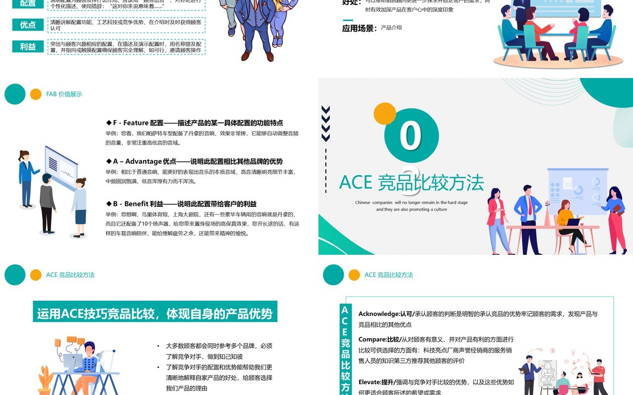 卡通风企业员工管理销售话术及技巧培训PPT模板