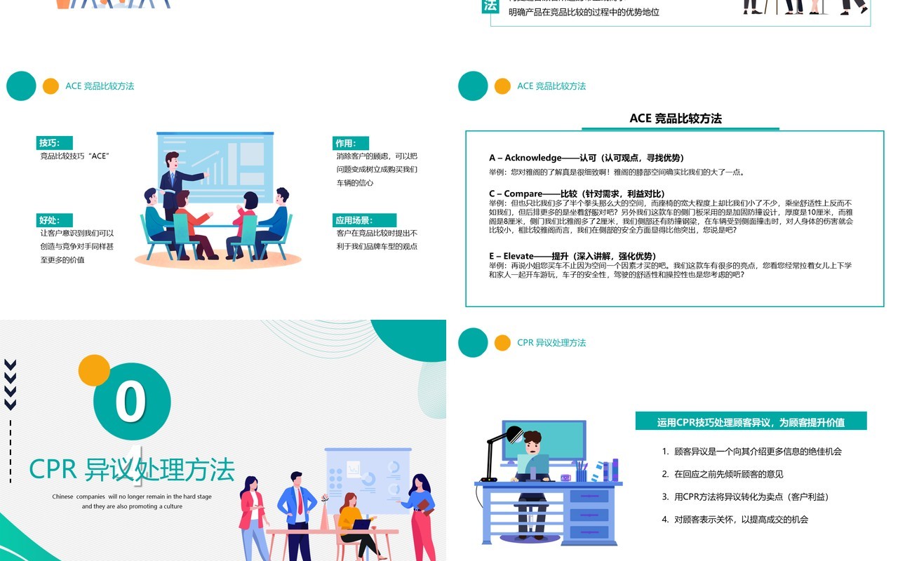 卡通风企业员工管理销售话术及技巧培训PPT模板