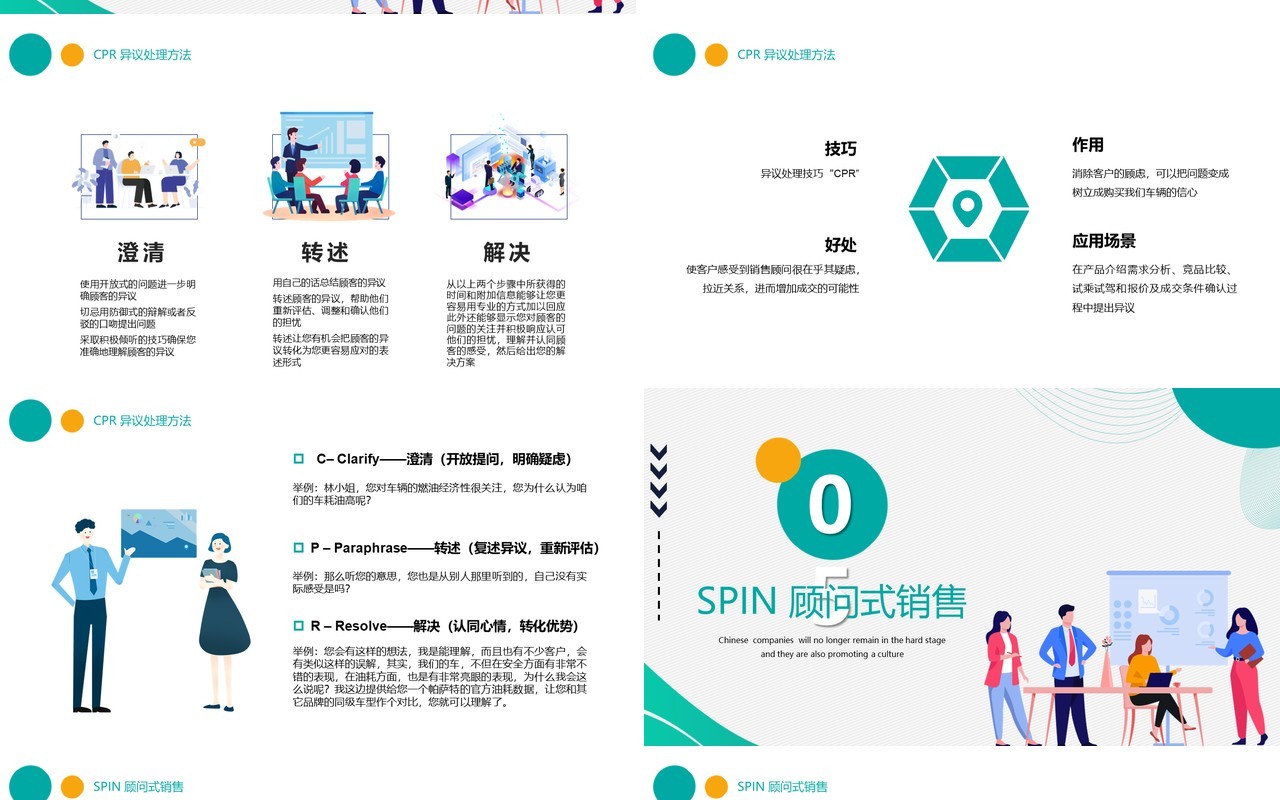 卡通风企业员工管理销售话术及技巧培训PPT模板