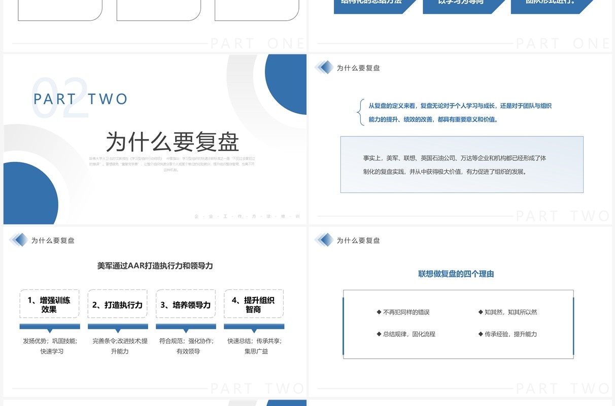 蓝色商务风把经验转化为能力PPT模板