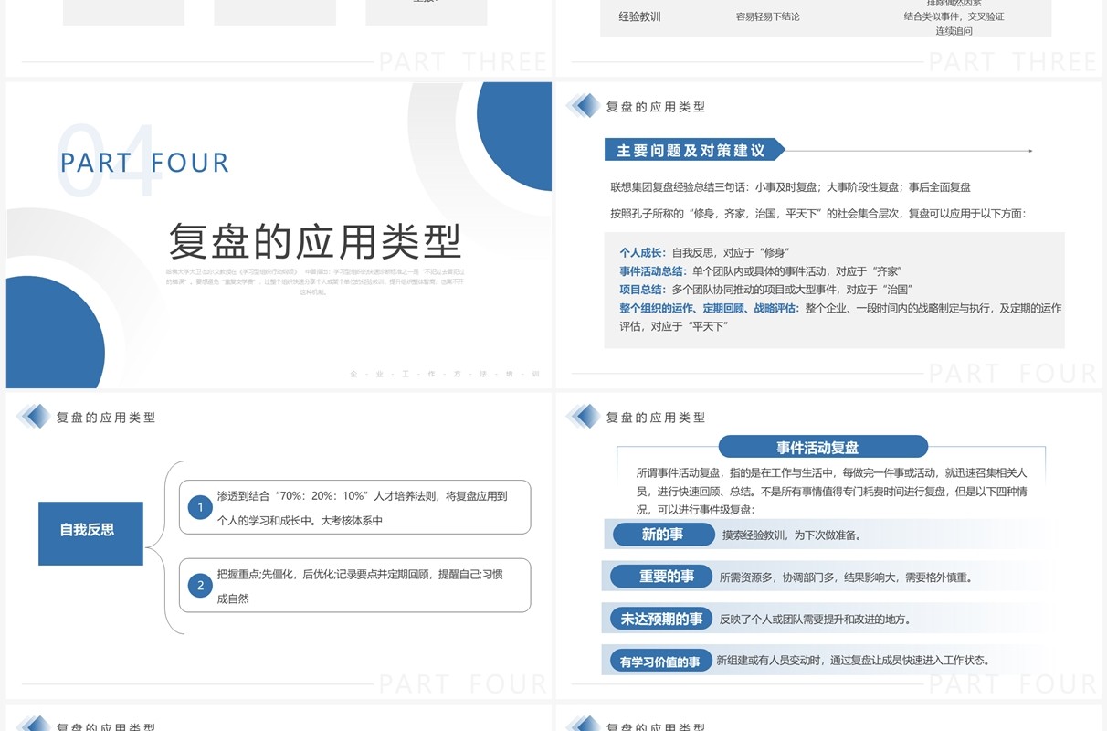 蓝色商务风把经验转化为能力PPT模板