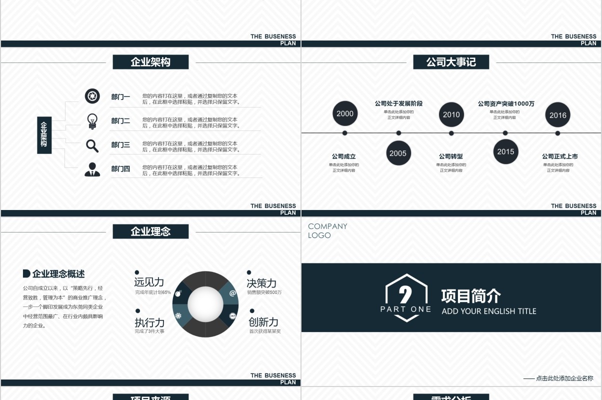 创业融资商业项目计划书PPT模板