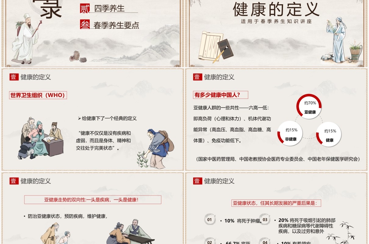 中国风春季中医养生知识讲座PPT模板