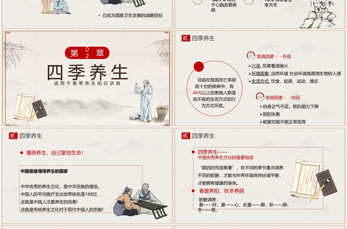 中国风春季中医养生知识讲座PPT模板