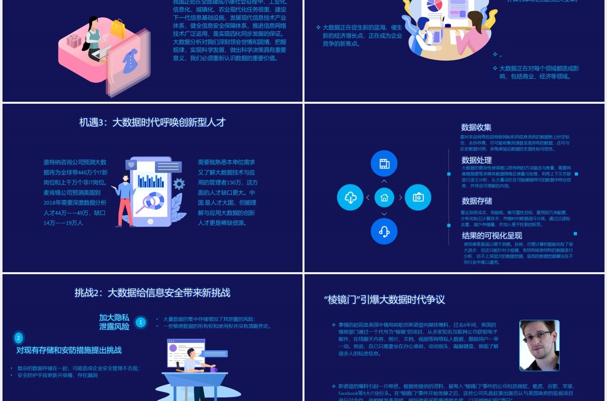蓝色科技未来互联网大数据云计算PPT模板