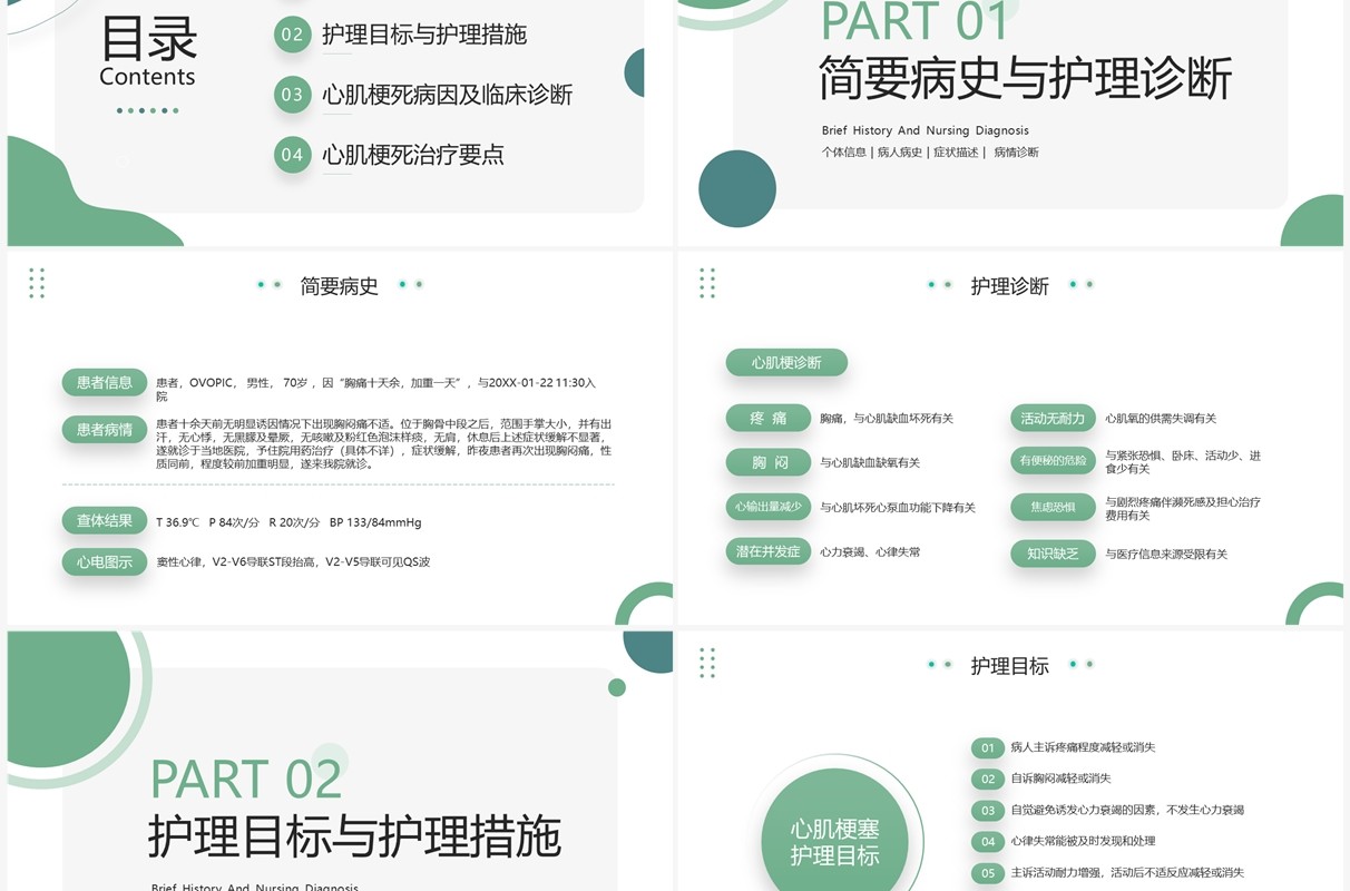 绿色简约风急性心梗护理查房PPT模板