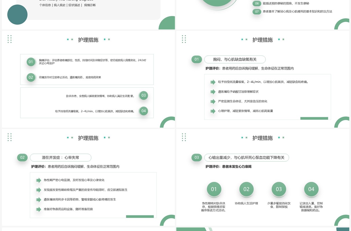 绿色简约风急性心梗护理查房PPT模板
